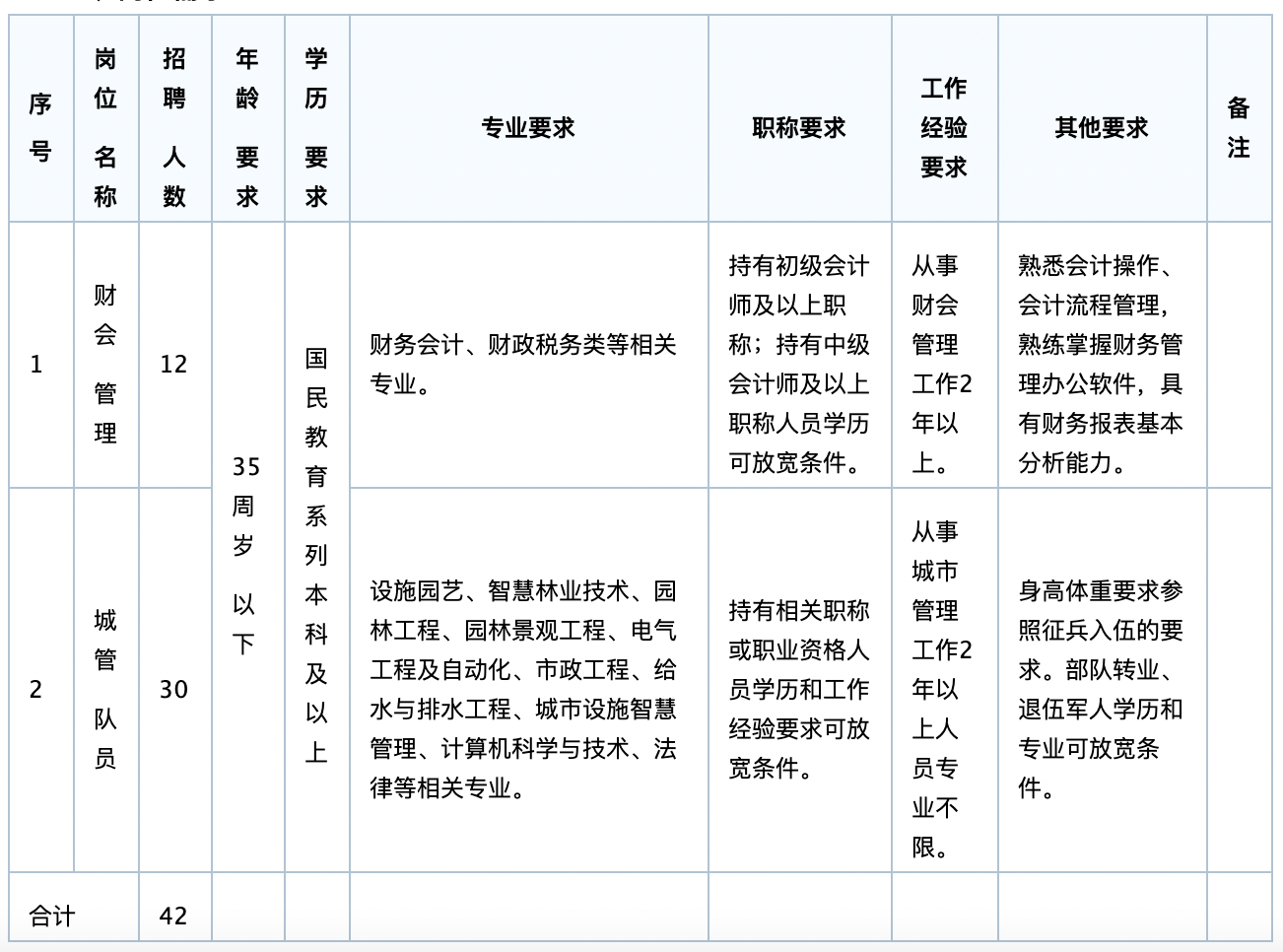 截屏2022-06-06 上午10.10.35.png